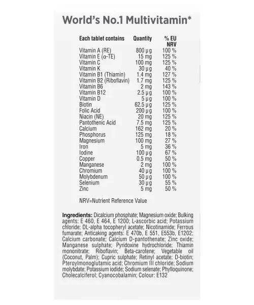 Centrum-Advance-Multivitamins--Minerals (2)